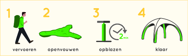 stappen opblaasbare tent