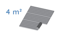 oprolbare tentvloer 2x2